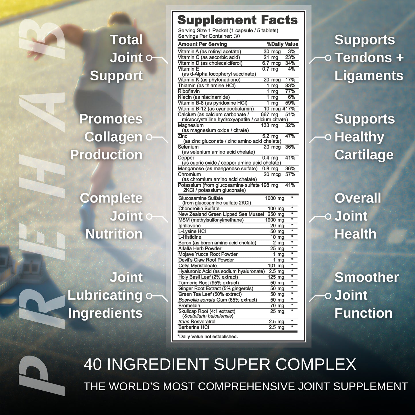 PREHAB Tendon + Ligament + Total Joint Support | Joint Supplement for Athletes | 40 Ingredient Super Complex | Glucosamine Chondroitin MSM Turmeric Boswellia | Premium Tendon Ligament Joint Supplement